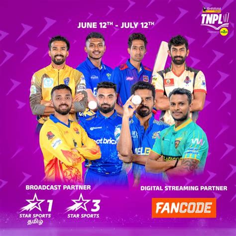 tamil nadu premier league live score|TNPL 2023 Live Score .